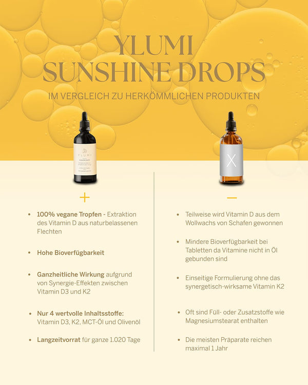 Sunshine Drops
