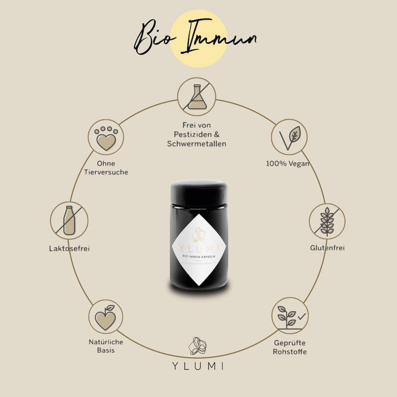 Bio Immun Kapseln-YLUMI